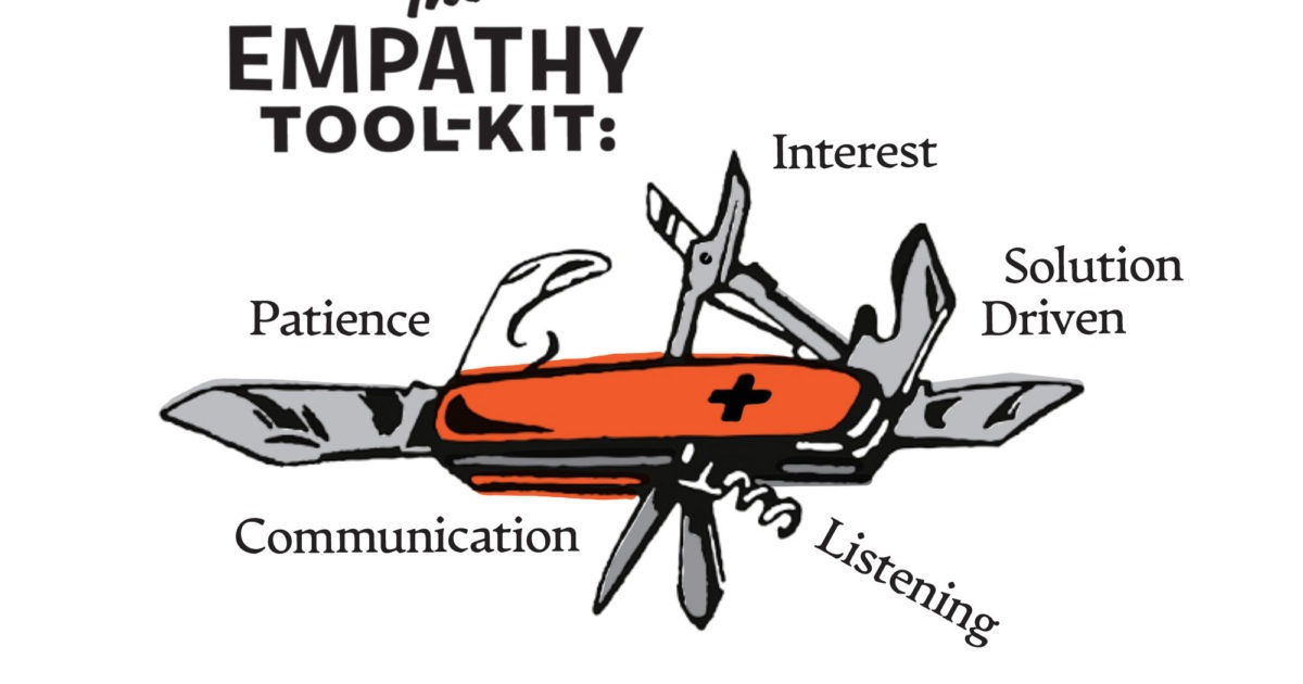 Empathy Tool Kit 1200x630 